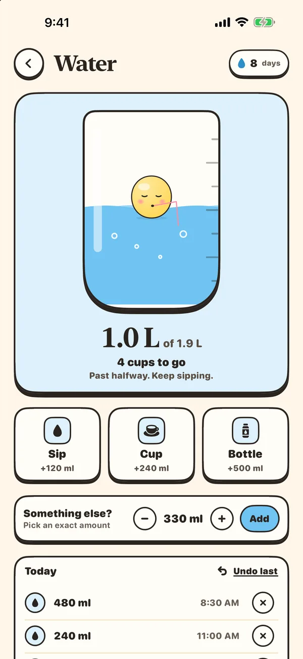 Bitey water screen with a glass a little over half full
